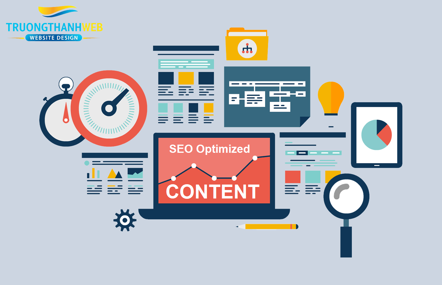 Hướng Dẫn Thiết Kế Website Chuẩn SEO